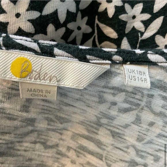 Boden V-Neck Jersey Mini Dress Chatsworth Sunflower Pop Green Floral US 14R 14 - Picture 6 of 6